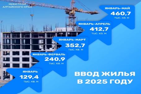 С начала года в Алтайском крае построили почти пять тыс. квартир 